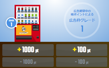 広告設定画面が表示されます